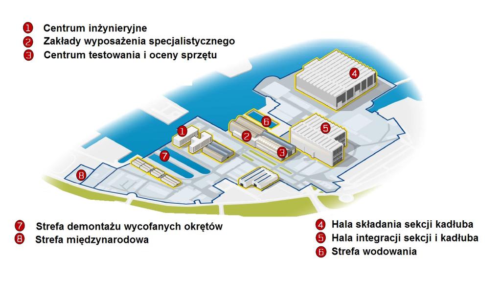 Główne elementy infrastruktury stoczniowej do budowy okrętów podwodnych w stoczni koncernu Naval Group w Cherbourgu. Fot. Naval Group/M.