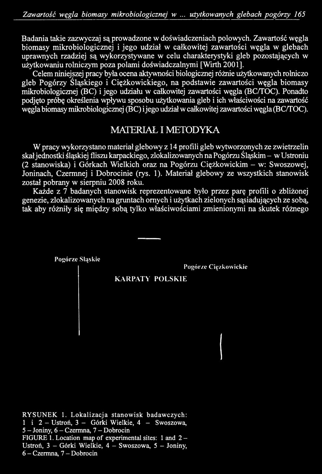 poza polami doświadczalnymi [Wirth 2001].