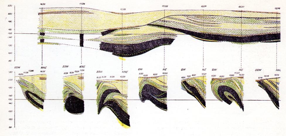 Rekultywacja terenów pogórniczych 181 Charakterystyka złoża i kopalni Złoże węgla brunatnego Sieniawa jest złożem pokładowym utworzonym w trzeciorzędzie (miocen), które zostało wtórnie zaburzone