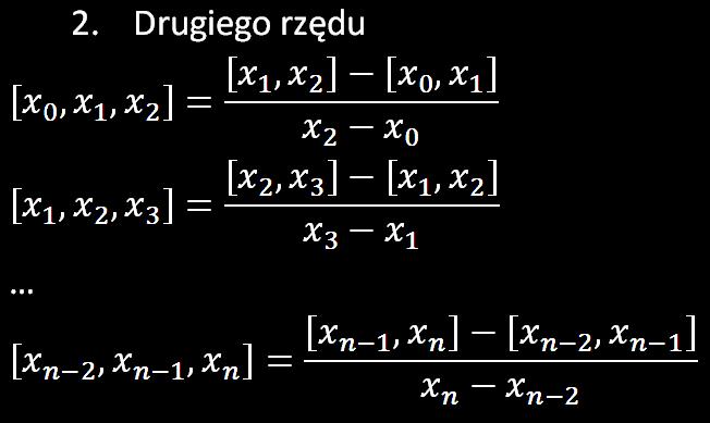 ilorazami różnicowymi.