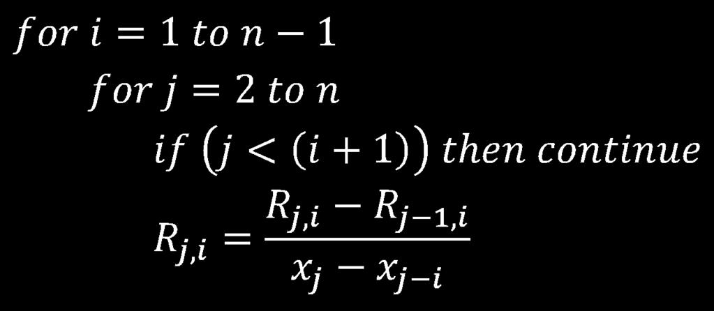 Interpolacja Newtona Wzór ogólny iteracyjny na