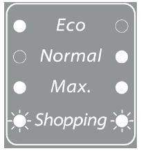 Eco: stosunkowo najwyższa temperatura (zapalona lewa kontrolka). Normal: średnia temperatura (zapalona prawa kontrolka). MAX: wyjątkowo niska temperatura (zapalone obie kontrolki).