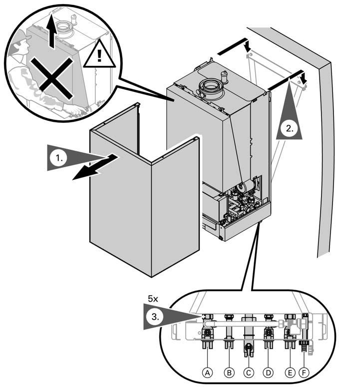 Montaż kotła grzewczego i przyłączy A Zasilanie instalacji B Ciepła wodaużytkowa (gazowy kocioł dwufunkcyjny) Zasilanie podgrzewacza (gazowy kocioł