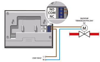 Podstawowym rozwiązaniem dostępnym dla grzejników typu V jest montaż głowicy termostatycznej na wbudowanym w grzejnik zaworze termostatycznym, a metodą regulacji ławki grzewczej COMODO jest montaż
