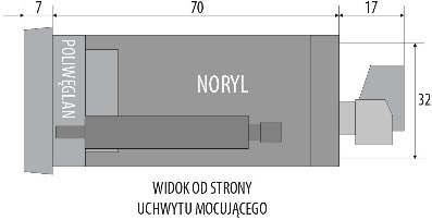 OPIS LISTEW ZACISKOWYCH I POŁĄCZEŃ ELEKTRYCZNYCH Tabela 7.