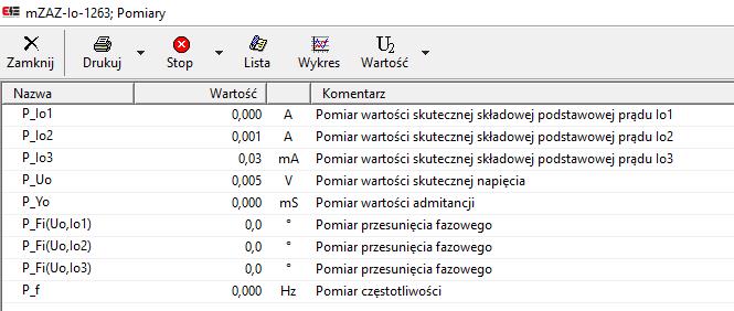 Sygnalizacja na wyświetlaczu LCD informująca o : - pobudzeniu i zadziałaniu zabezpieczeń - przekroczeniu wartości nastawczej liczników - pobudzeniu dwustanowych wejść sterujących - zadziałaniu