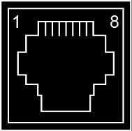 RS 232: LAN: USB: Numer styku Nazwa sygnału Uwagi 1 GND masa 2 TxD dane nadawane 3 GND masa 4 RxD dane odbierane 5 GND masa 6 CTS sygnał wyjściowy 7 RTS