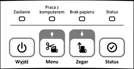 Klawiatura drukarki Klawiatura drukarki wskaźniki świetlne przyciski 3.3.1 Wskaźniki świetlne Poniżej przedstawione zostało znaczenie poszczególnych wskaźników świetlnych drukarki.