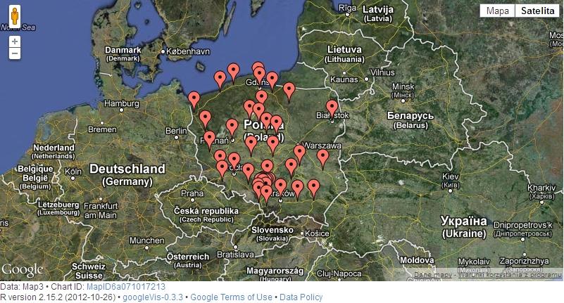 Przykłady Funkcja gvismap Przykłady Liczba mieszkańców największych miast Polski Rysunek :