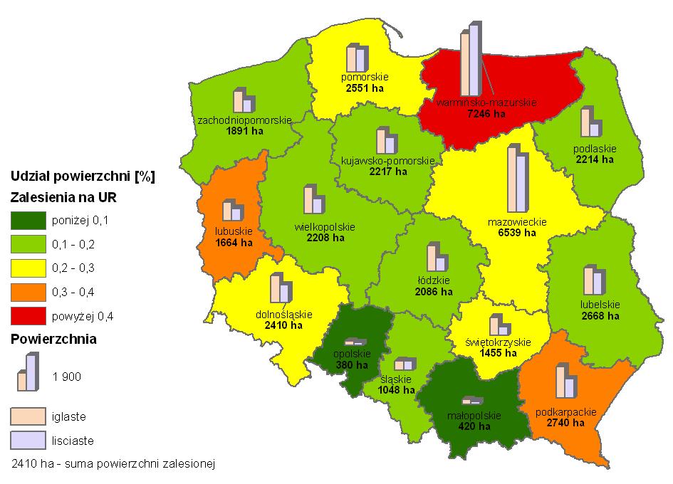 6. Wyniki rzeczowe działania ZAL (Co osiągnięto dzięki płatnościom działania Zalesianie gruntów rolnych?) Łączna powierzchnia zalesień w ramach PROW 2004-2006 wynosi 39 737 ha (Rysunek 20).