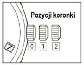 Energia ta niezawodnie napędza mechanizm, ruch wskazówek oraz zasila wszystkie inne dodatkowe funkcje zegarka. Rozwiązanie ekologiczne i ekonomiczne eliminuje potrzebę wymiany baterii.