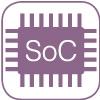 Obsługa czasu pracy Nasz SoC wspiera API (Application Programming
