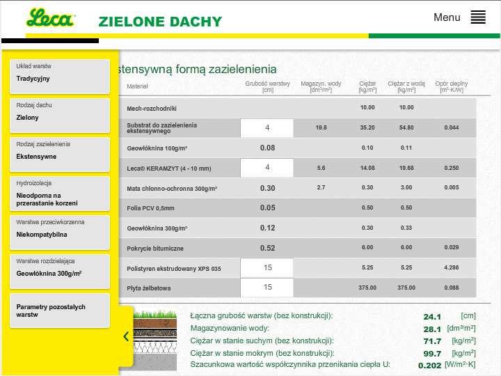 Zmieniając grubości warstw możemy regulować parametry fizyczne