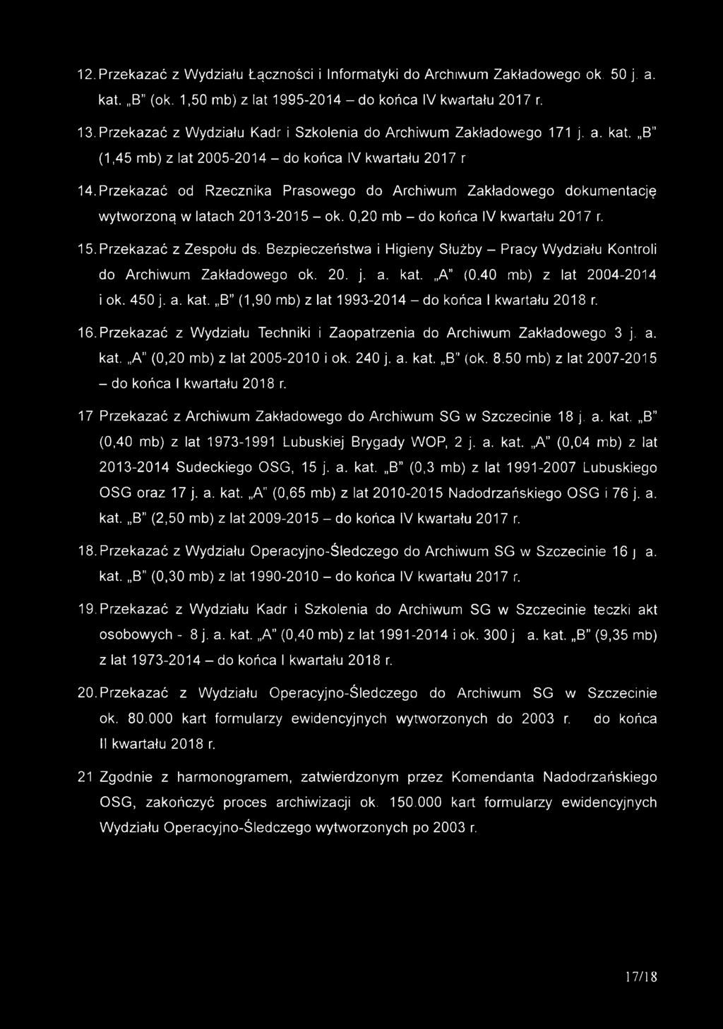 Przekazać od Rzecznika Prasowego do Archiwum Zakładowego dokumentację wytworzoną w latach 2013-2015 - ok. 0,20 mb - do końca IV kwartału 2017 r. 15. Przekazać z Zespołu ds.