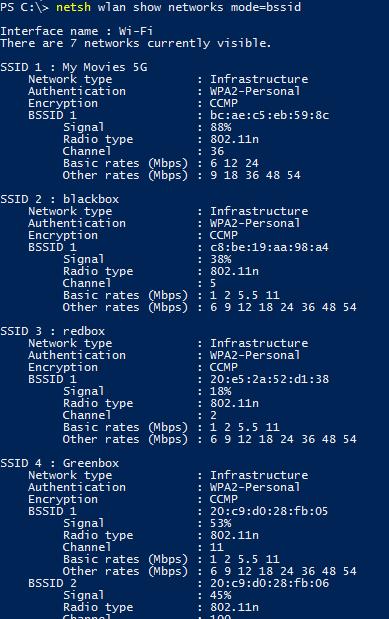 WiFi parametry sieci