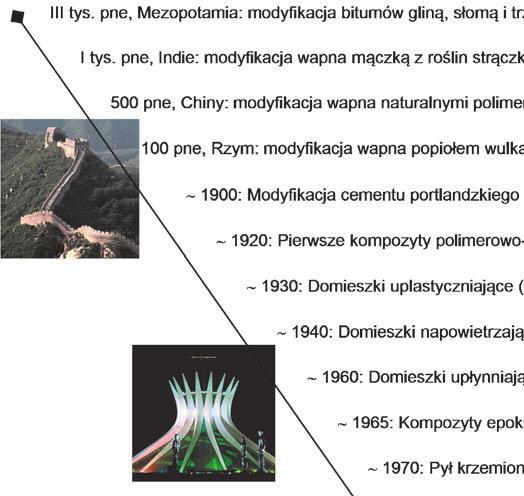 Paweł Łukowski, dr hab. inż., prof. PW, Politechnika Warszawska Beton cementowy jest najpowszechniej stosowanym materiałem konstrukcyjnym.
