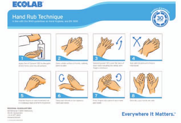 Wszechstronny Pakiet Higieny Rąk, pomocny przy motywowaniu do przestrzegania zasad: Podczas
