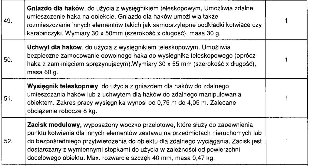 Dot. Pytanie 109.