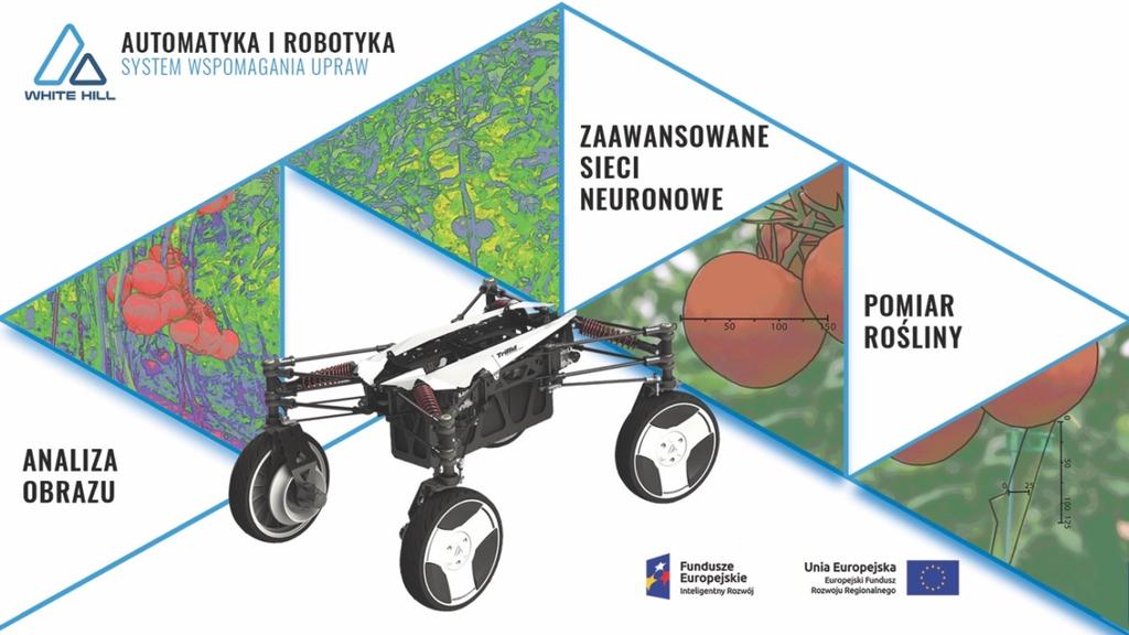 Wyniki prac B+R zostaną wdrożone w postaci uruchomienia produkcji i sprzedaży nowego