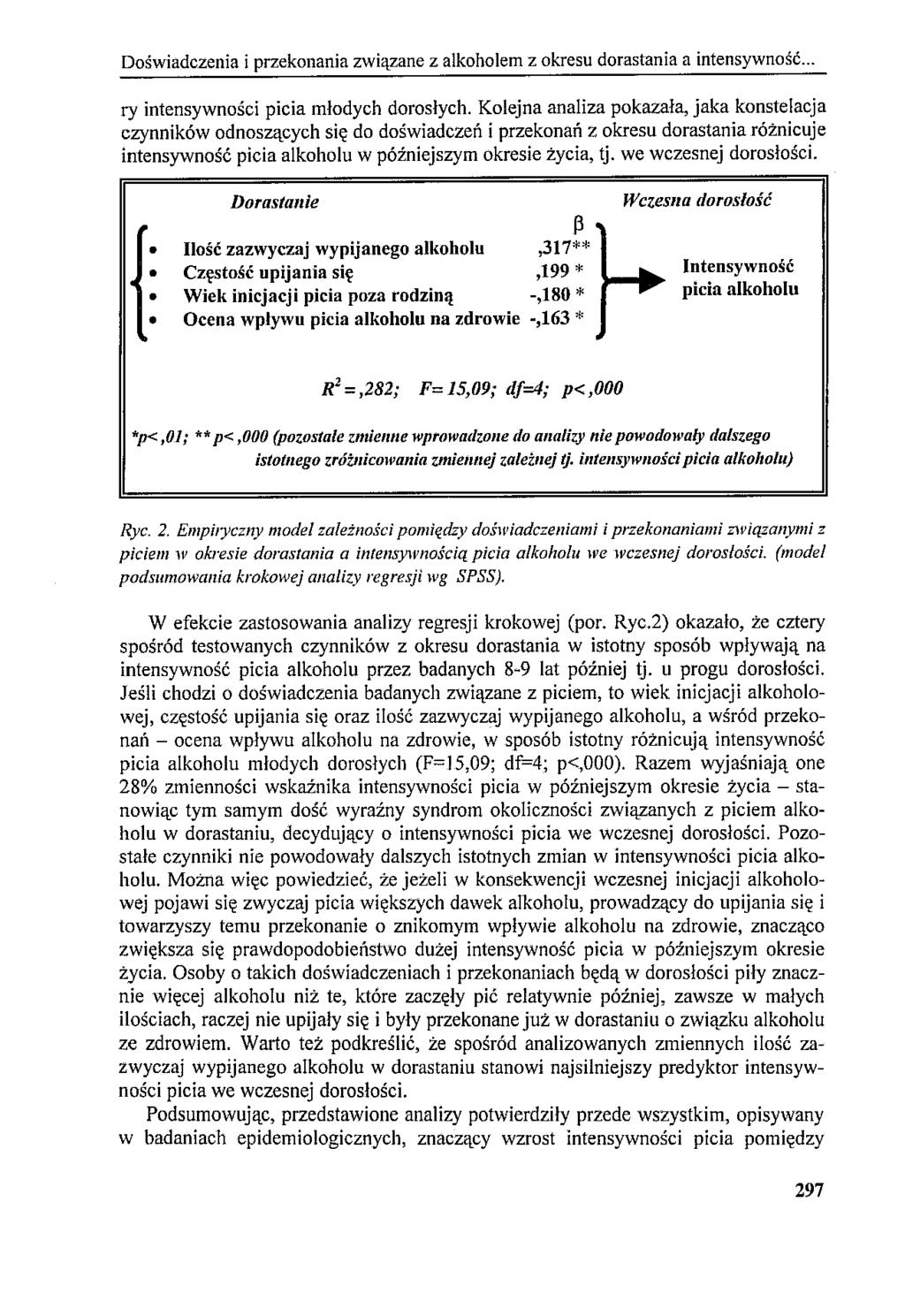 Doświadczenia i przekonania związane z alkoholem z okresu dorastania a intensywność... ry intensywności picia młodych dorosłych.