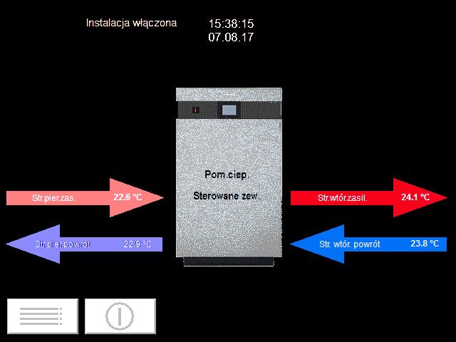 Informacje dotyczące obsługi Moduł obsługowy (ciąg dalszy) Sterowanie zewnętrzne Jeśli posiadana pompa ciepła jest sterowana zewnętrznie, pojawia się poniższa strona startowa. Rys.