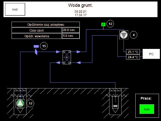 Dalsze nastawy Wody gruntowe Dotknąć poniższych przycisków: 1. å 2. Instalacja 3. Woda gruntowa Rys. 18 Eksploatacja Wskaźnik statusu roboczego: Wył. / Auto Status pompy do wód gruntowych Szary: wył.