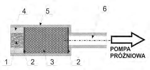 Effect of specific surface fraction of interphase boundaries on mechanical properties of ceramic-metal composites 203 combine ceramic hardness and stiffness with the low elastic modulus, high