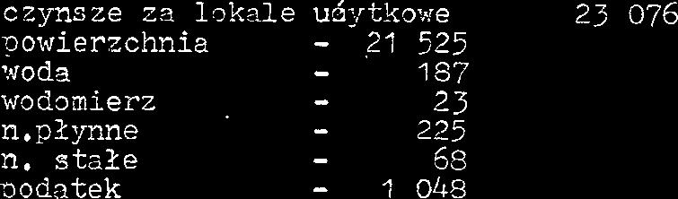 59 czynsze za lokale uhytkove 23 076 powerzchna 21 525 :r10d3 157 wodomerz 2 3 nplynne 225 n stale 58 aodtek : 048 7>r,7:6z neczyst38c?