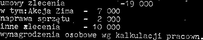 1 700 nap6 j 1 800 l52ne ;v~datk na r zec os6b fzycznych 19 00' unovy zlecena 1 9 030 w tym:akcja Zna 7 000 nayawa sprzetu, 2 309 nne