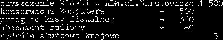 ye, 730 Zakup energl ' energa elektrycxna 3 223 woda 4 230 : 7 400 Zakup uspug rernontaw;rcl~ 7 000 nasrawa sprz$tu/ mlkanzac jaj 1 300my~?