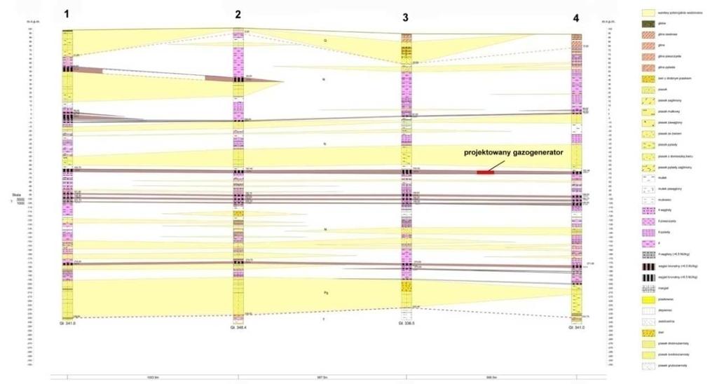 Utwory piocenu zaegają na głębokości od 4,5m do 135m, miążzość ich zmienia ię od 60 do 125m z wyraźną tendencją wzrotu miążzości w kierunku południowym.