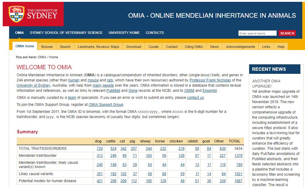 OMIA - ONLINE MENDELIAN INHERITANCE IN ANIMALS http://omia.angis.org.