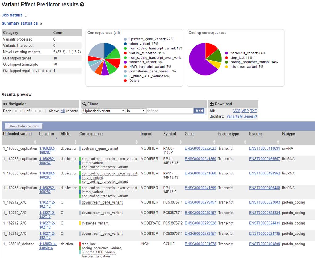 www.ensembl.