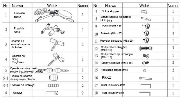 KROK 7 8 podnieść