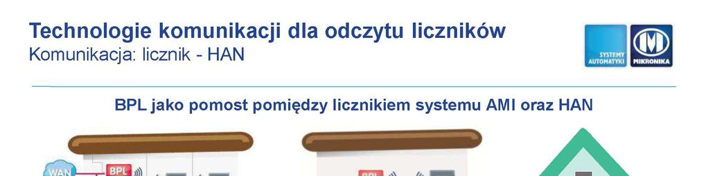 134 NOWE