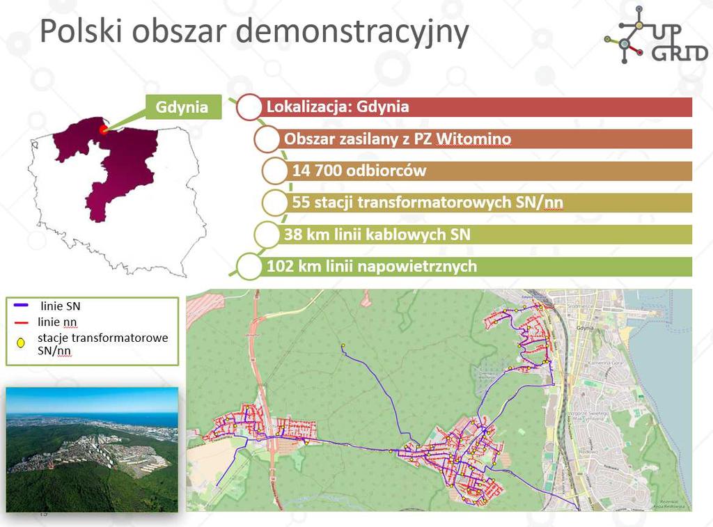 Projekt ten zakładał: a) wykorzystanie do monitorowanie zainstalowanych liczników inteligentnych w technologii PLC b) monitoring i kontrolę mikrogeneracji c)