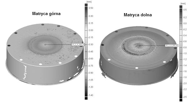 310 Z. Gronostajski, T. Będza, M. Kaszuba, M. Marciniak, S. Polak Matryca górna Upper die Matryca dolna Lower die Obszar 2 / Area 2 Obszar 1 Area1 Rys. 5.