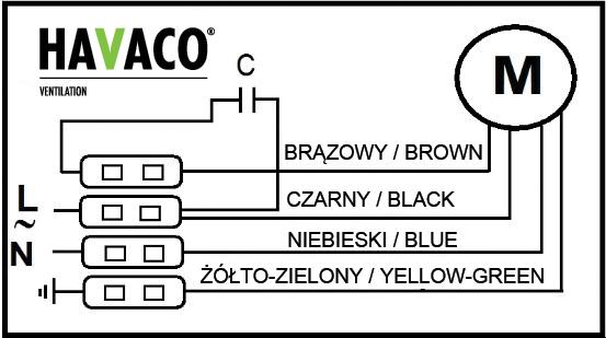 1. Wentylator RAH RAH Fan 2. Uszczelka Sealing gasket 3. Podstawa dachowa Roof base 4.