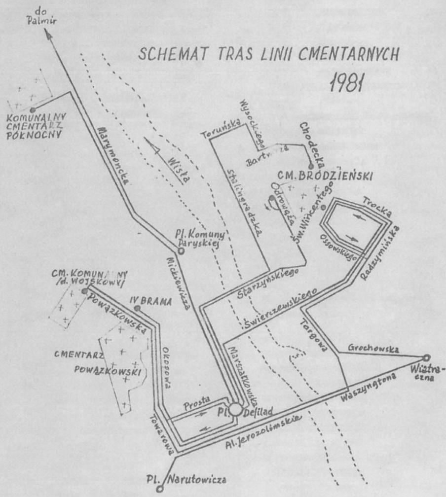 Rys. 1. Historyczne linie cmentarne w Warszawie w 1981 roku. Źródło: zbiory prywatne p. Grzegorza Gałęzowskiego kierownika sekcji rozkładów jazdy warszawskiego ZTM. cmentarnych. Do takich należało m.