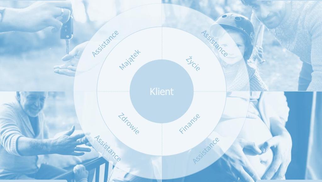 Klient 17