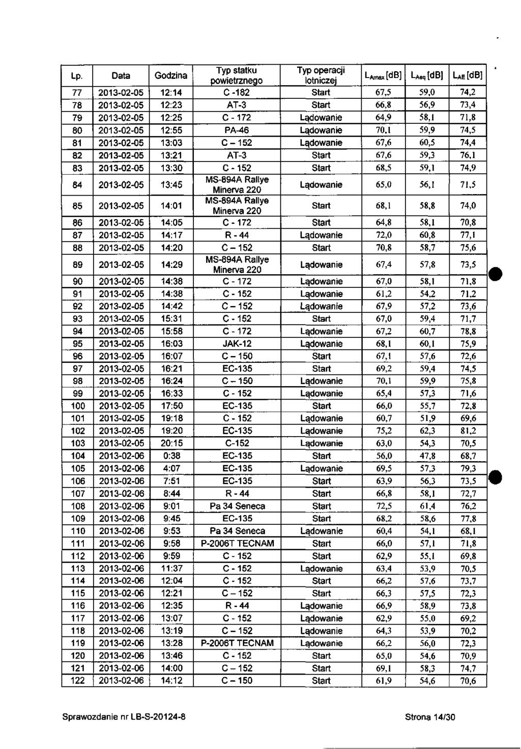 Lp 77 78 79 80 8 8 8 84 85 86 87 88 89 90 9 9 9 94 95 96 97 98 99 00 0 0 0 04 05 06 07 08 09 0 4 5 6 7 8 9 0 0005 0005 0005 0005 0005 0005 0005 0005 0005 0005 0005 0005 0005 0005 0005 0005 0005 0005