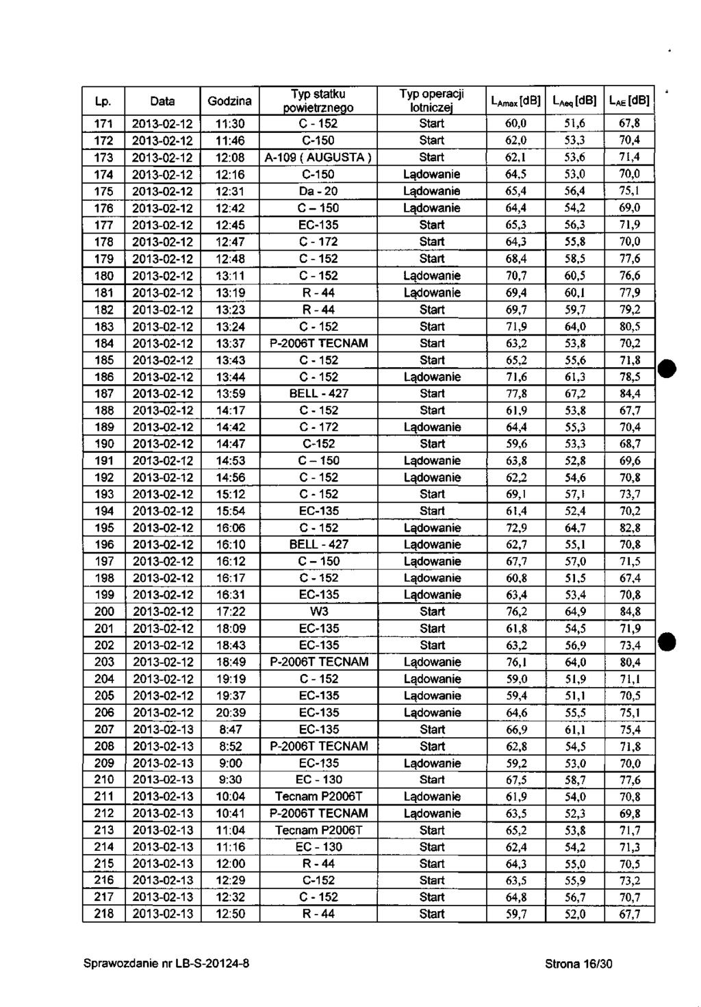 Lp 7 7 7 74 75 76 77 78 79 80 8 8 8 84 85 86 87 88 89 90 9 9 9 94 95 96 97 98 99 00 0 0 0 04 05 06 07 08 09 0 4 5 6 7 8 00 00 00 00 00 00 00 00 00 00 00 00 00 00 00 00 00 00 00 00 00 00 00 00 00 00