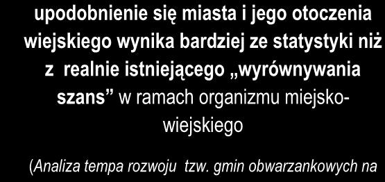 Kierunki interwencji do 2030r.