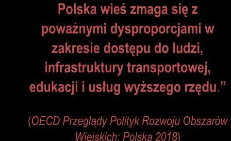 Kierunki interwencji do 2030r. 60 i gospodarczej, mogą też stanowić źródło dodatkowych dochodów mieszkańców wsi.