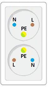 L : Przewód fazowy N : Przewód neutralny PE : Przewód ochronny Przewód zasilający należy poprowadzić tak aby znajdował się z dala od elementów, które ulegają nagrzewaniu trakcie eksploatacji