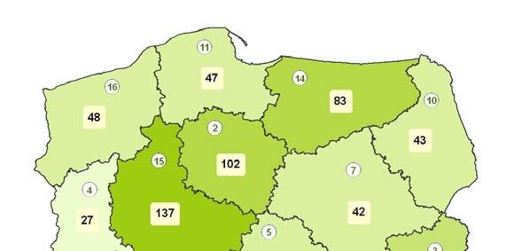 1. Partnerzy Krajowej Sieci Obszarów Wiejskich na poziomie regionalnym Jednym z zadań każdego sekretariatu regionalnego jest identyfikacja podmiotów (partnerów), z którymi współpracuje się w ramach