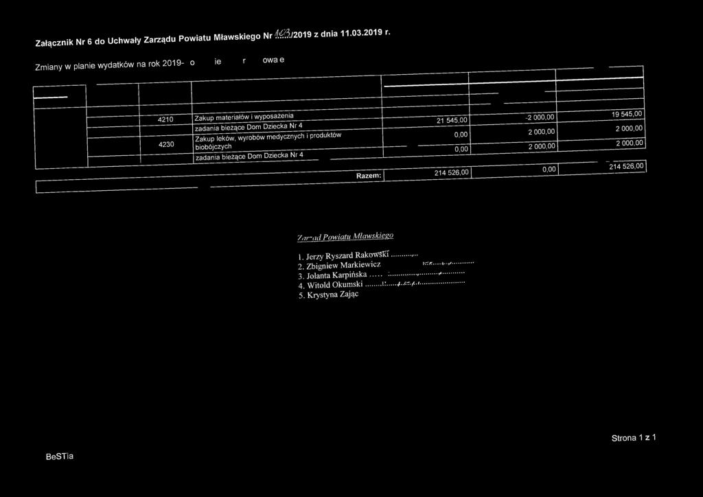 dUdi zadania na bieżące y-m^z-^w^ Dom Dziecka Nr 4 Zakup leków, wyrobów medycznych i produktów 4230 biobójczych zadania bieżące Dom Dziecka