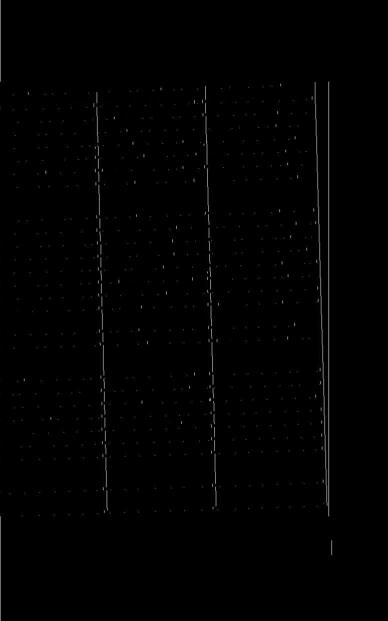 Przed zmianą 300 101,00 300 101,00 7 038 392,57 152 714,00 Zmiana 885 547,00 885 547,00 885 547,00 885 547,00 35 55 35 55 Po zmianie 1 185 648,00 1 185 648,00 885