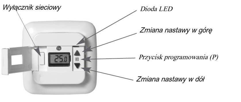5. Programowanie termostatu Uruchomienie termostatu Załączyćnapięcie na obwodzie zasilającym termostat. Otworzyćklapkę.