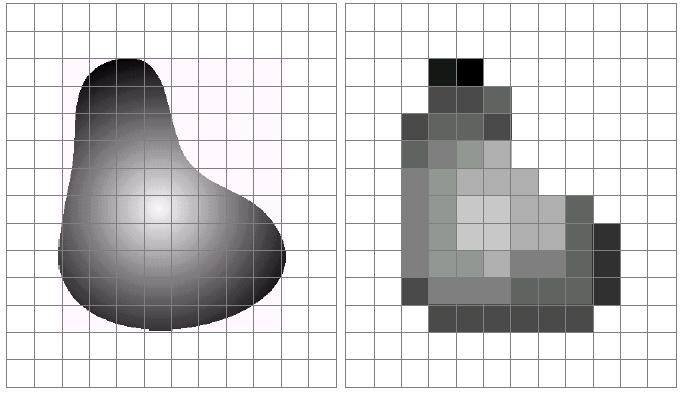 rozdzielczość radiometryczna, w obraz o 2-, 3-i 4-bitowej skali szarości Ciągły obraz